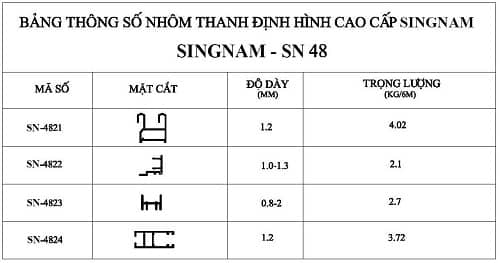 Nhôm Singnam