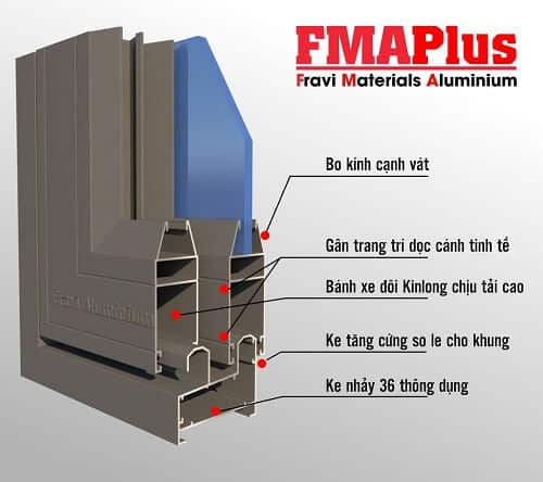 Profile hệ cửa nhôm Fravi