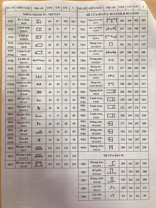 Các nhà cung cấp và đại lý luôn là cánh tay nối dài của nhà máy sản xuất đến với người tiêu dùng