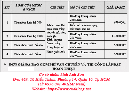 Bảng giá nhôm cũ Tiến Đạt